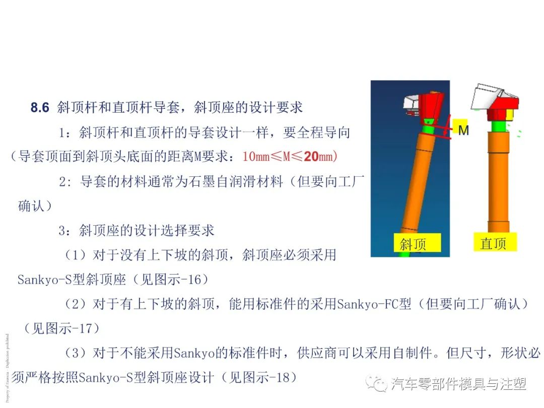 出口汽车模设计要求有哪些?的图24